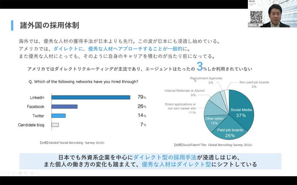 諸外国の採用体制