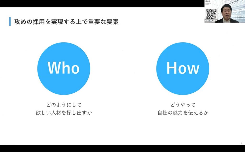 責めの採用を実現する上で重要な要素