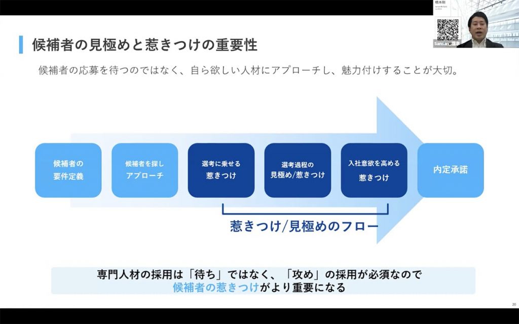 候補者の見極めとひきつけの重要性