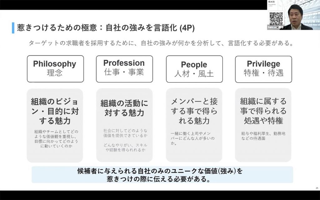 惹きつけるための極意:自社の強みを言語化